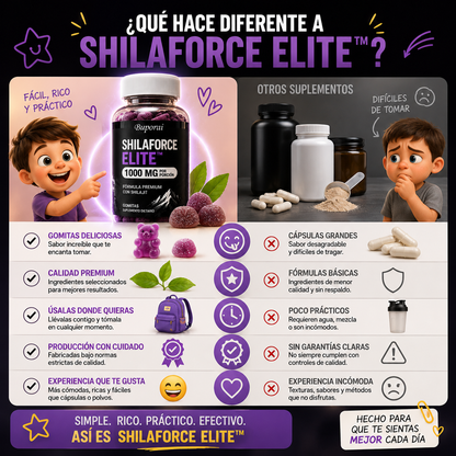 ShilaForce Elite™ – Energía Natural • Enfoque Diario • Vitalidad Superior