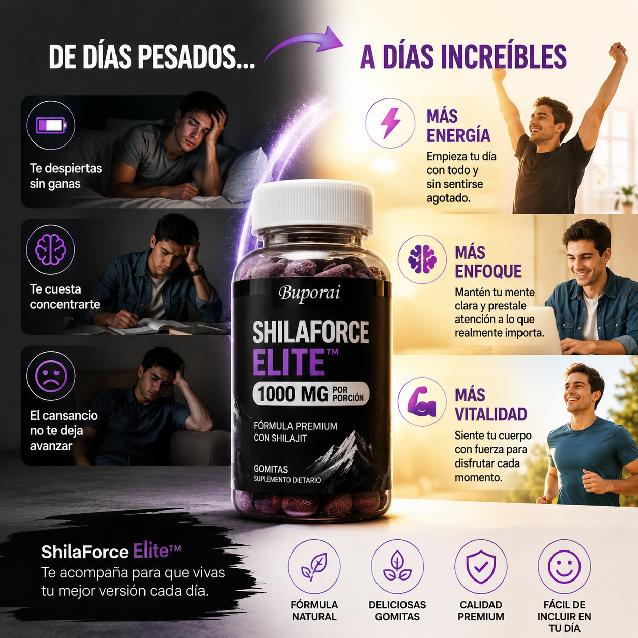 ShilaForce Elite™ – Energía Natural • Enfoque Diario • Vitalidad Superior